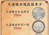 莱特银币今日行情价格、莱特币今日最新价格是多少