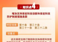 什么是保密本质特征、什么是保密本质特征和要求