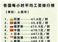 人民币兑埃币、人民币兑换埃磅汇率