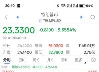 xrp币未来会涨到多少、2025牛市最可能爆发的币