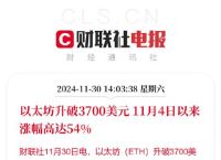 以太币、以太币最新价格美元