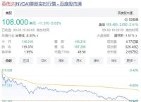 美股英伟达、中国的英伟达是哪个股票