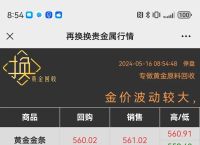 今日黄金大盘价、郑州今日黄金大盘价
