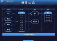 虚拟币种排名前十、虚拟币排名前十价格