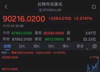 比特币美元实时图、比特币美元实时图新浪
