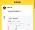 狗狗币暴跌最新通知、狗狗币最新价格暴涨后的原因揭秘!
