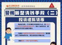 虚拟币钱包助记词、虚拟币钱包助记词会被破解吗