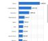 10万亿美元是什么概念、10万亿美元等于几年gdp