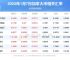 bth币行情、bth币行情2021