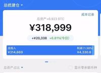 泰达币是资金盘吗、泰达币有投资价值吗