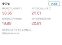 泰达币最新汇率走势图、泰达币最新汇率走势图表