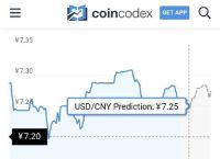 usdt实时汇率、USDT实时汇率美元