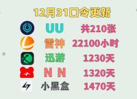 加速器国外ip地址的简单介绍