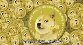 狗狗币涨幅超400倍、狗狗币暴涨超30%创历史新高