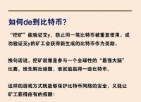 比特币是什么详细介绍、比特币是什么东西 知乎