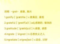 graph词根、gram,graph为词根的单词