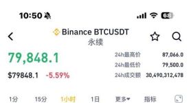 btc美元行情、btc行情最新价格美元