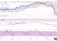 比特币最新消息行情[比特币最新消息今日价格]