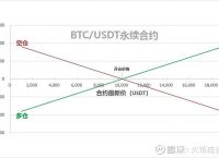 usdt实时报价[usdt实时汇率人民币]