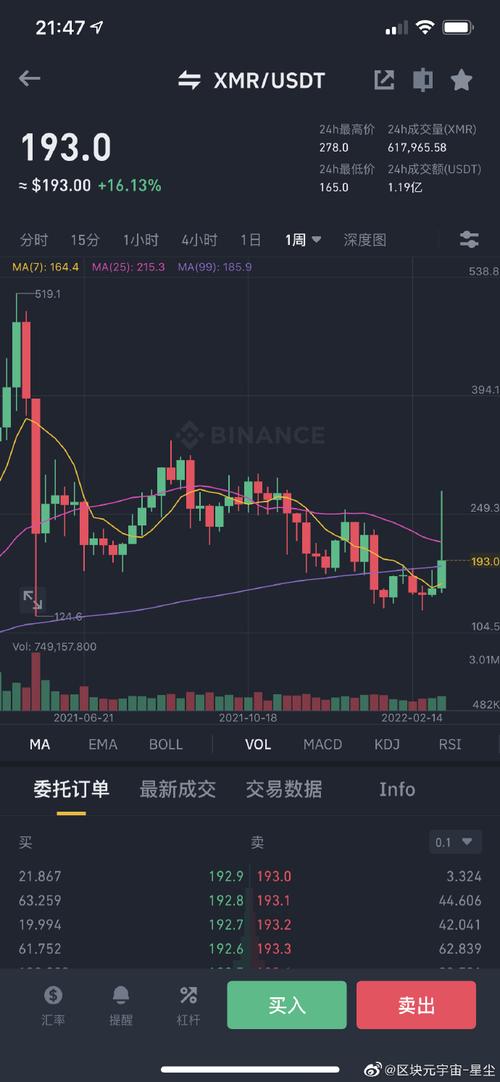 达世币减半时间表、达世币2021dash