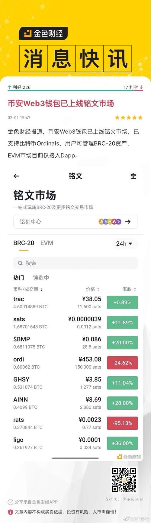 安币官方网站入口、安币交易所下载地址