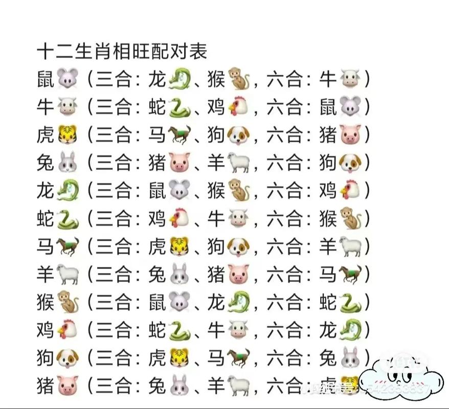 “丢三落四”打一正确的生肖、丢三落四是什么意思?和什么生肖?