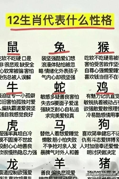 包含今期生肖必有数打一个正确肖的词条