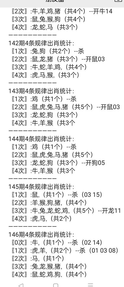 包含丢眉弄色打正确一肖的词条