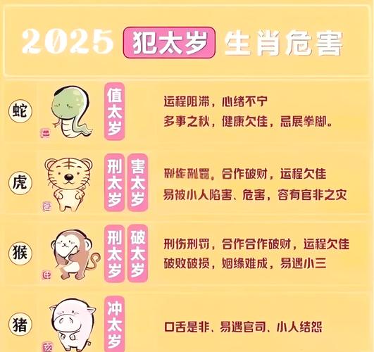 三六当旺今期来是什么生肖、2025年犯太岁的生肖猴怎么破解