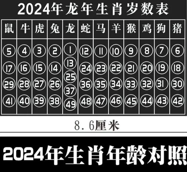 旺今期打一数字、旺码今期送大家是什么生肖