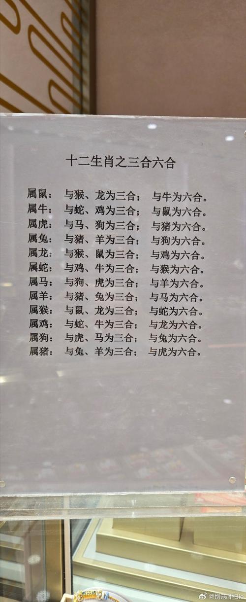 右手打一生肖最佳答案、右手12生肖是指哪个动物