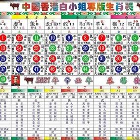 今期生肖变好戏、2025六和彩十二生肖资料图片