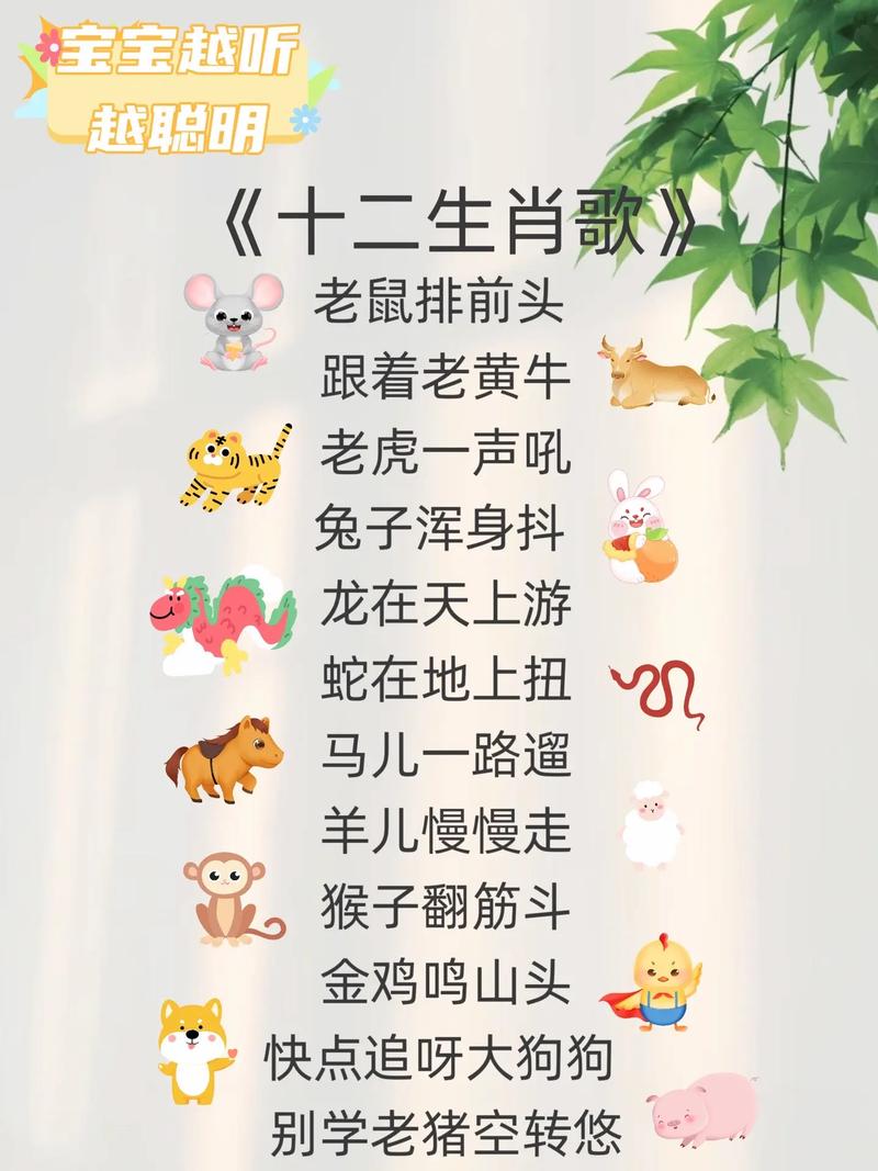 包含“杨威抖擞千山动，三三上下左右好”代表什么生肖的词条