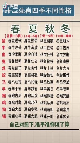 什么生肖看眉脖子抽筋、什么生肖看眉脖子抽筋的动物