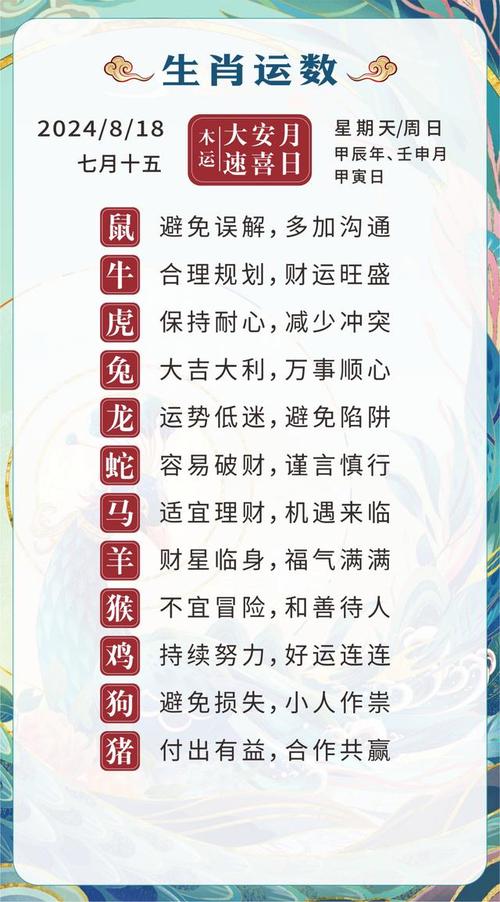 包含“施谋用智”是代表哪个生肖的词条