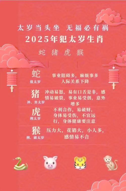 2025完整生肖表图、2025生肖表图片可保存