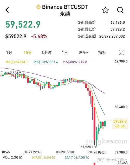 美股比特币交易的股票、美股比特币交易的股票叫什么