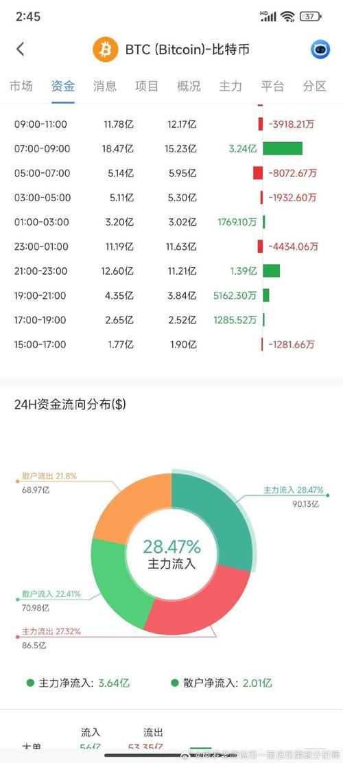 怎么换币种虚拟币、怎么换币种虚拟币的钱