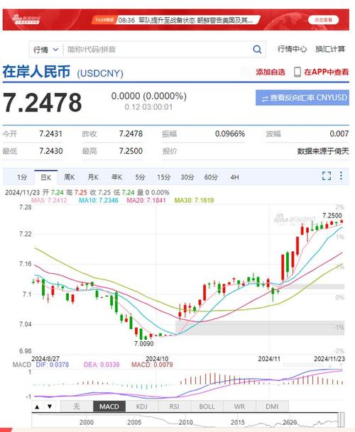 特朗普币是什么、特朗普币是什么时候发行的