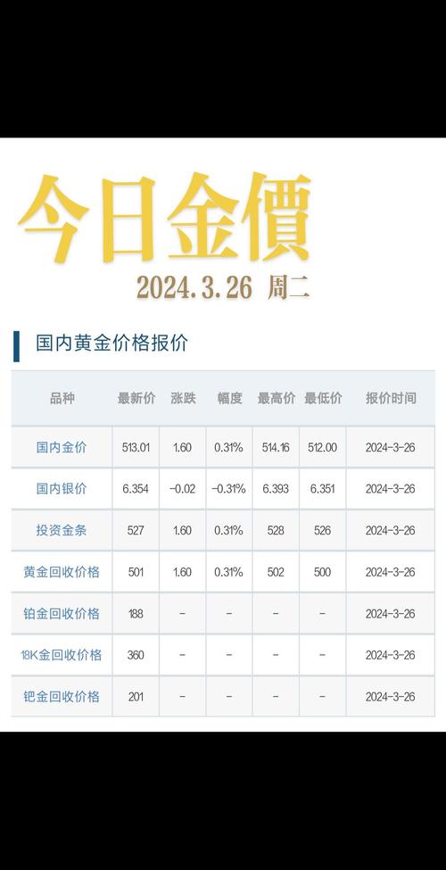 ADA今日最新价格、aave 价格今日行情
