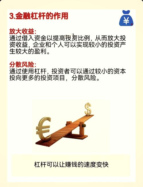 100倍杠杆做空跌10%、做空杠杆100倍亏多少平仓