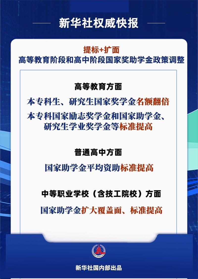 国家奖助学金官网、国家奖助学金官网登录