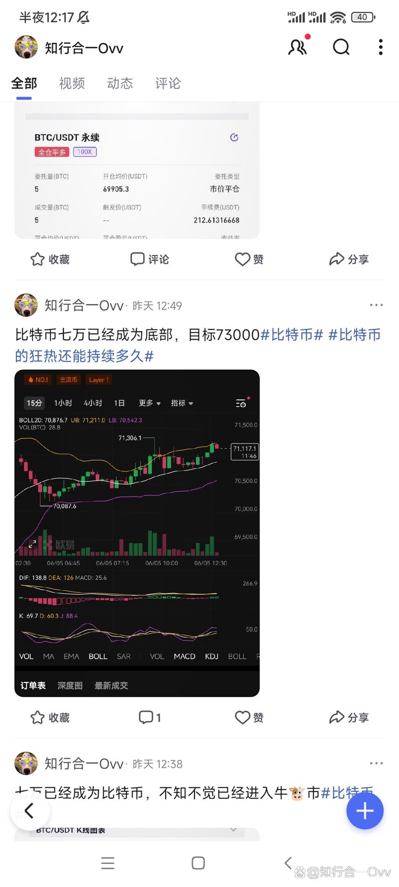 比特币预测软件下载、比特币预测软件下载手机版