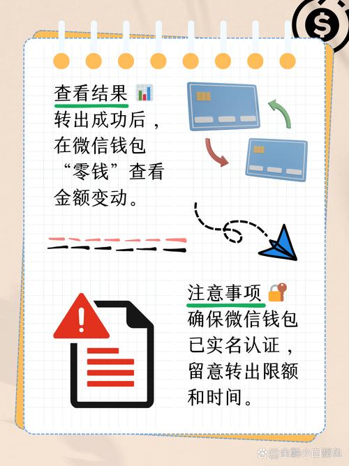 观察钱包下载、观察钱包的币怎么转出来
