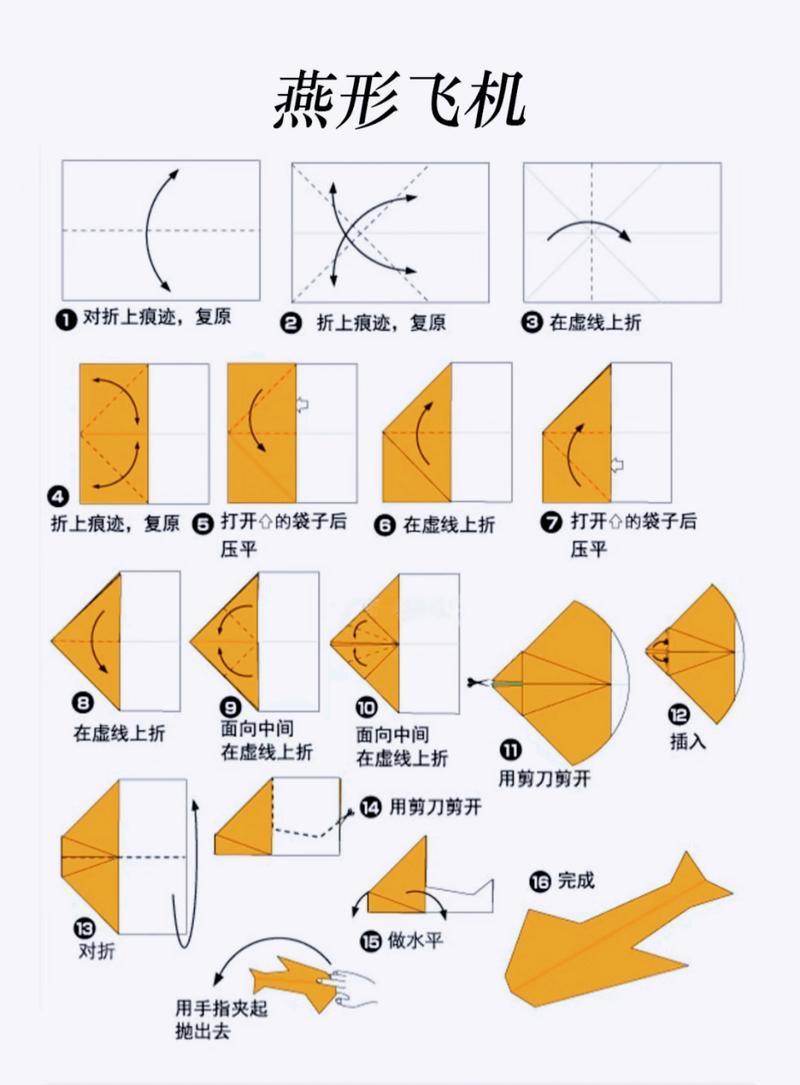 纸飞机好用功能、纸飞机好用功能有哪些