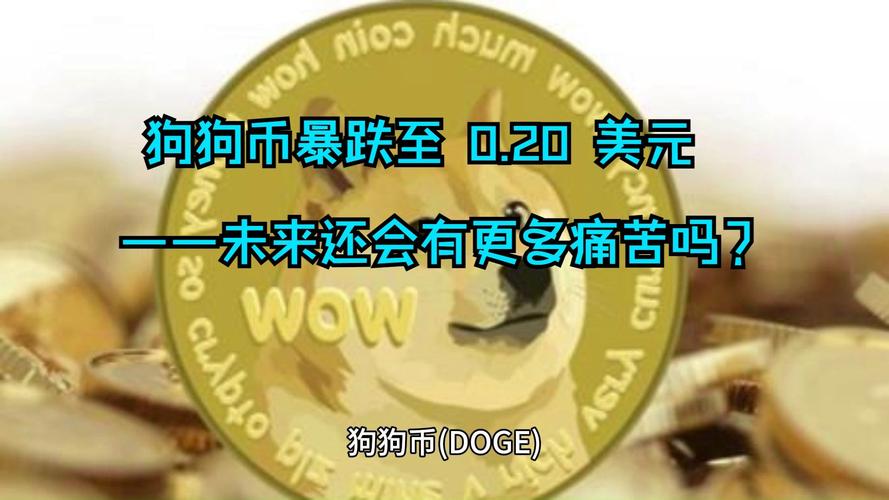 狗狗币是谁发明的、狗狗币是谁发明的?