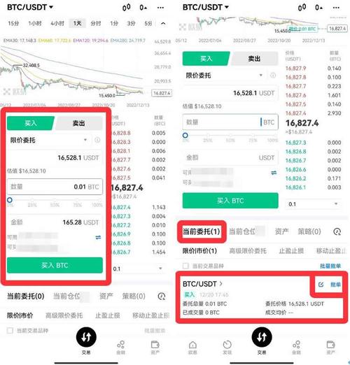 比特币到底是什么、虚拟币怎么买进卖出