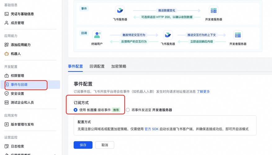 电报号自助下单发卡网、telegraph账号购买