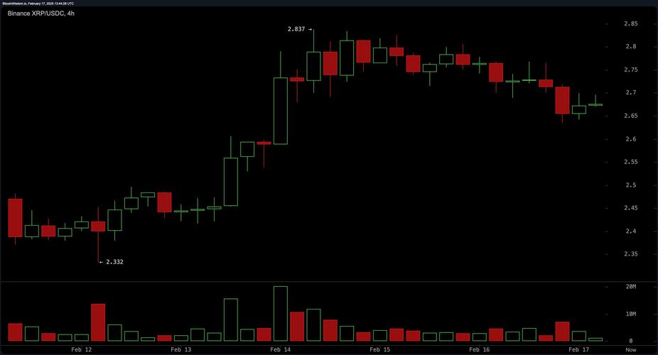 xrp的实时价格、xrp price