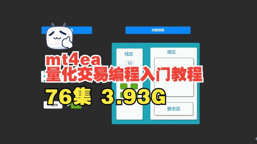 metatrader4官网下载苹果版、metatrader4 apk download